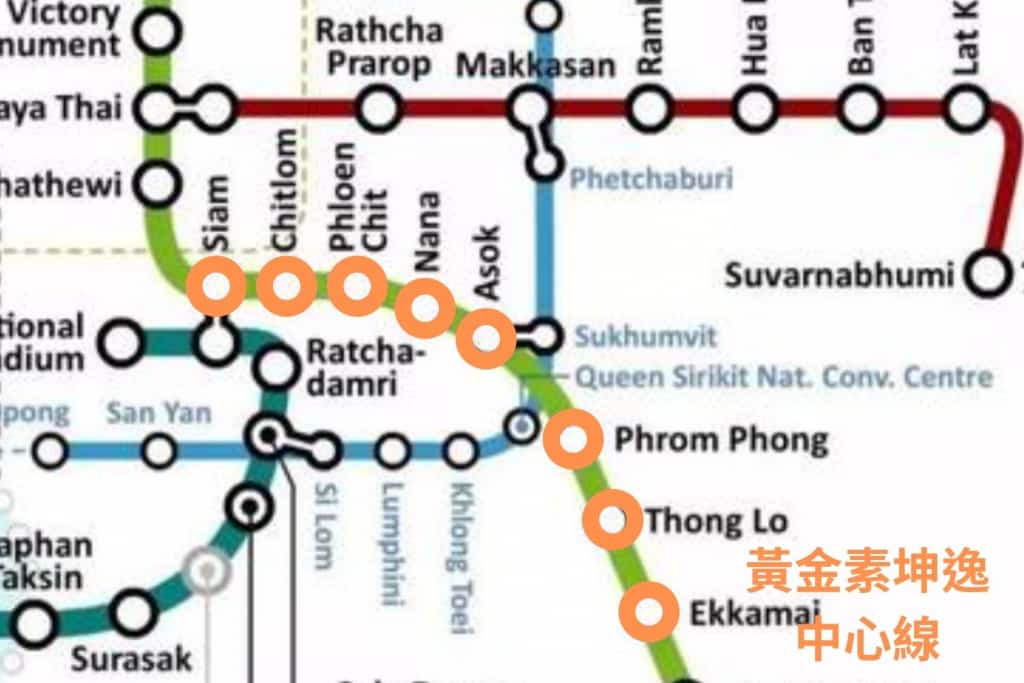 曼谷買房：黃金素坤逸中心線是從Siam站至Ekkamai站