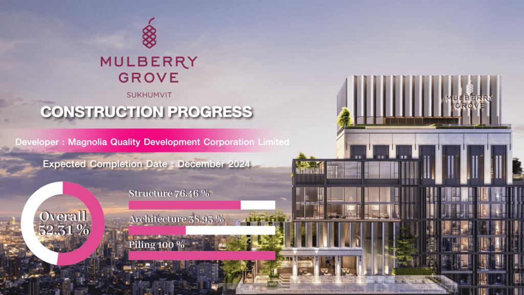 Mulberry Grove Sukhumvit